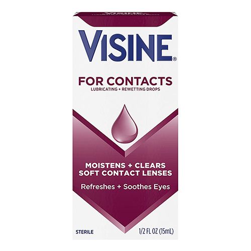 Lubricating and Rewetting Drops for Contacts